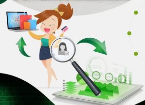 Wie funktioniert Marketing Automation? [Infografik]